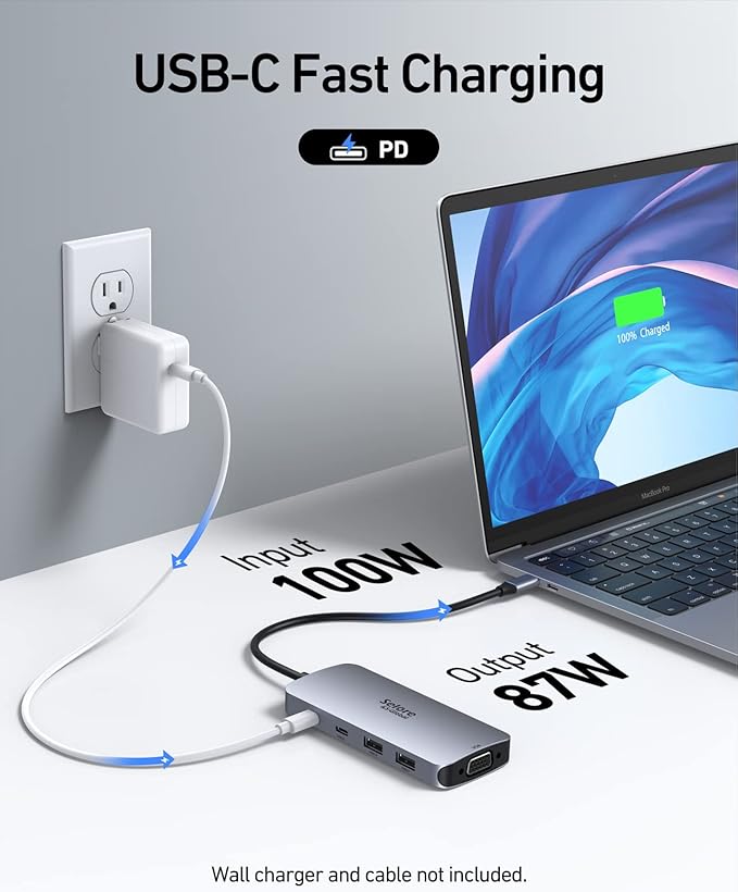 USB C Docking Station Dual HDMI Monitor Adapter, Selore USB C Hub 3 Monitors - Image 5
