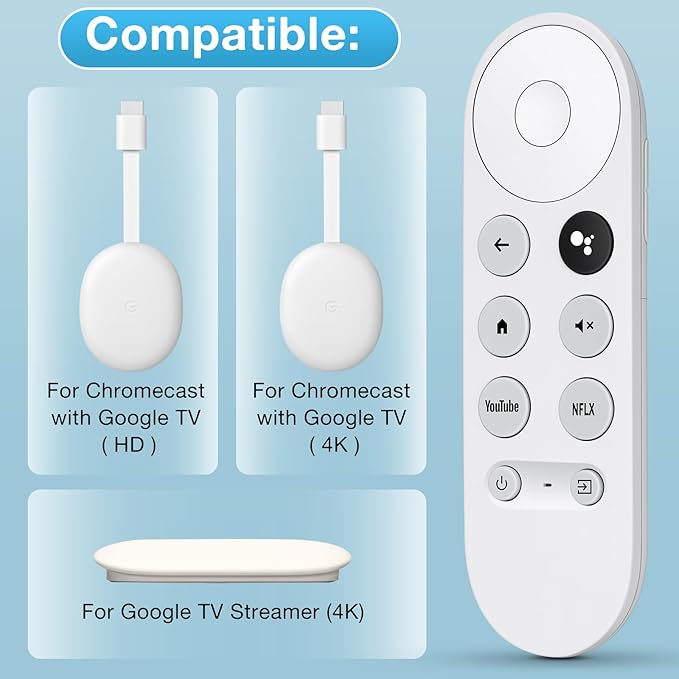 Replacement for Google-Chromecast-Remote, for Chromecast - Image 2