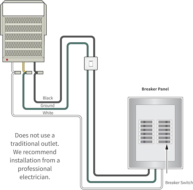 Comfort Zone 10, 000W Hard-Wired Garage Heater – Industrial & Commercial - Image 11