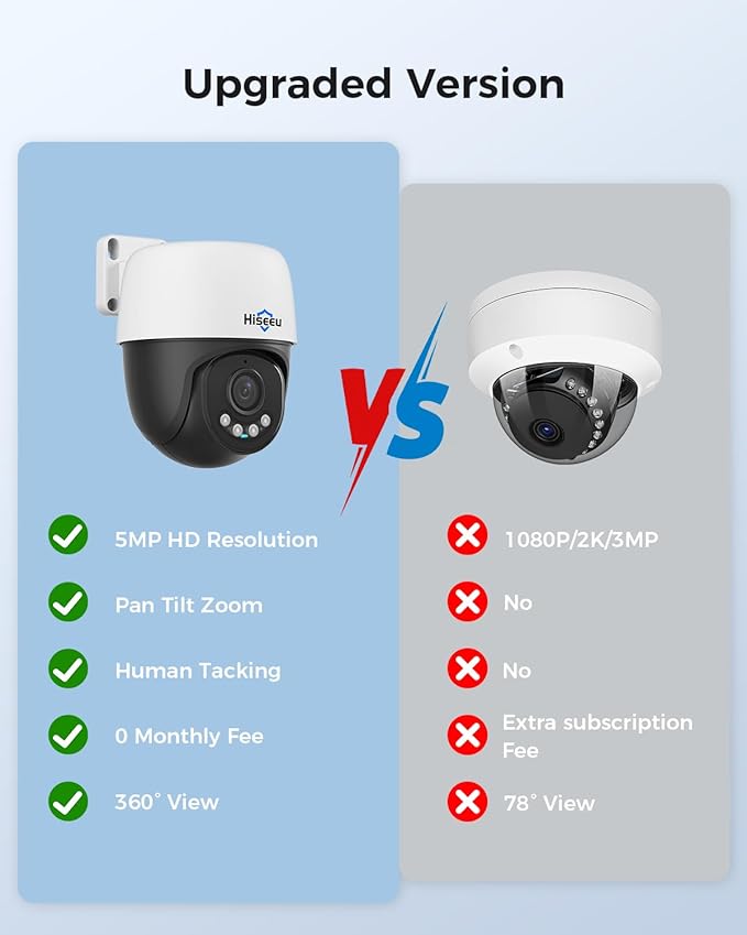 Hiseeu 6MP PoE Secuirty Camera System, - Image 3