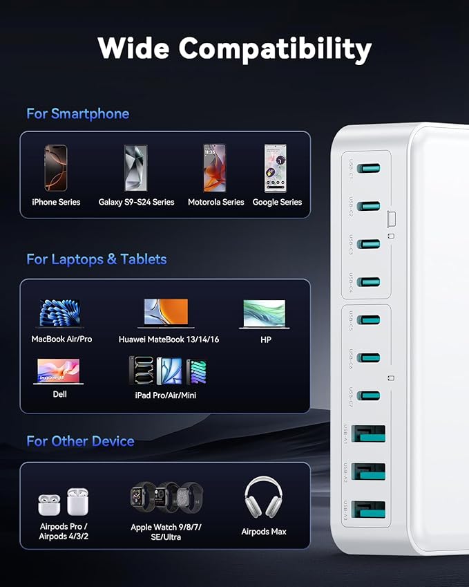 480W USB C Charger Block, Rocoren 10-Ports USB C Charging Station - Image 6