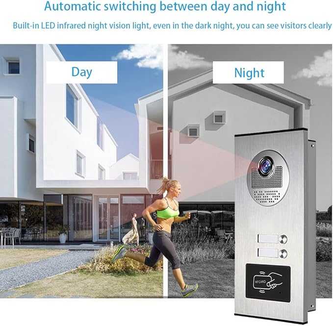ANJIELO SMART Wired Video Multifamily Apartment Intercom System, - Image 7