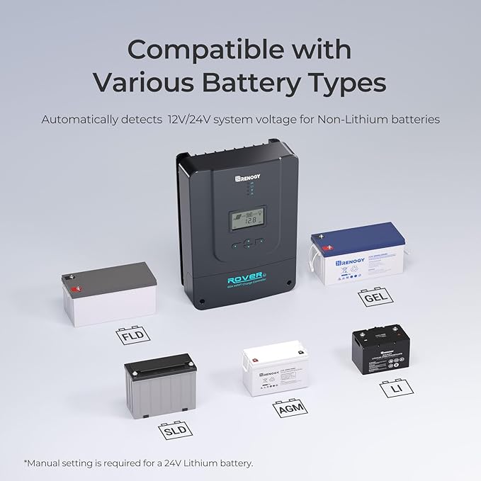 Renogy Solar Charge Controller 60A 12V24V36V48V DC Input Auto Parameter MPPT - Image 6