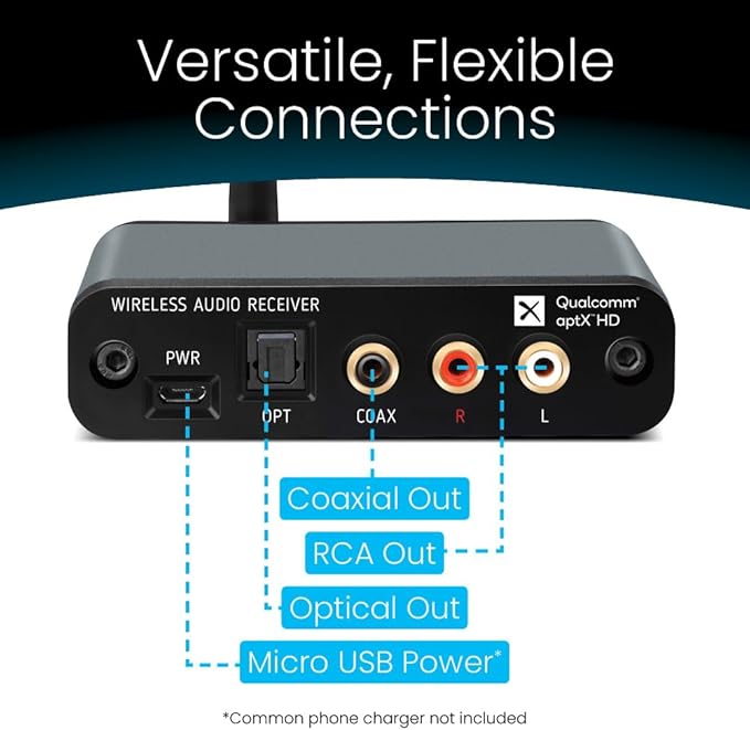 BLT-HD LDAC/aptX HD Bluetooth 5.1 Hi-Fi Receiver - Image 4