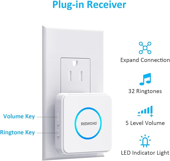 AMHEY Motion Sensor Door Chime, Wireless Motion Detector Alarm Indoor, Business - Image 2