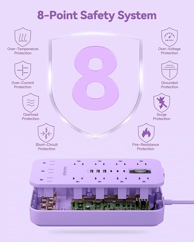 Purple Extension Cord with Multiple Outlets- 5 FT Lavender Power Strip - Image 5