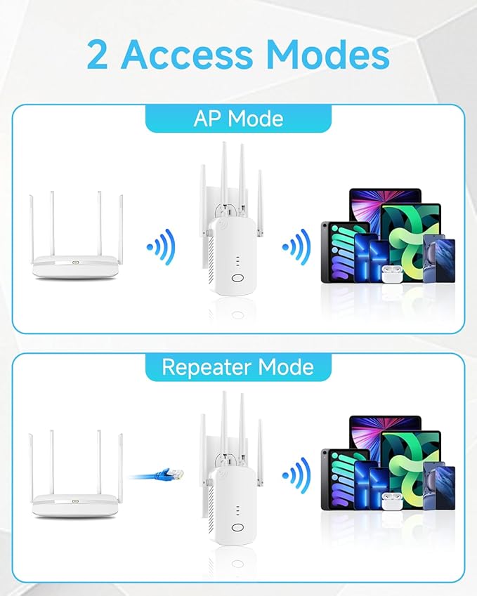 WiFi Extender, 2.4G WiFi Extender Signal Booster – 10888 Sq Ft, 80 Devices - Image 5