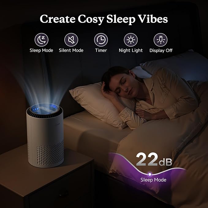 AROEVE Air Purifiers for Bedroom Home, 3 Layer Filter for Smoke Pollen - Image 5