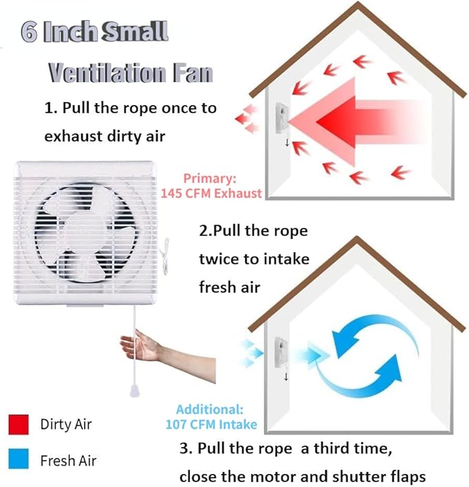 SAILFLO 6 Inch Small Window Shutter Exhaust Fan, 7.7 x 7.7 Inch Cutout - Image 2