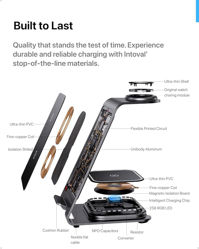 Intoval Aluminum 3 in 1 Wireless Charging Station - Image 4