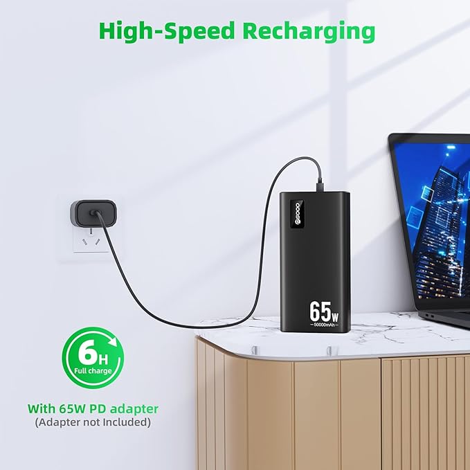 PSOOO 50000mAh Power Bank 65W, Portable Charger, External Battery Pack - Image 5
