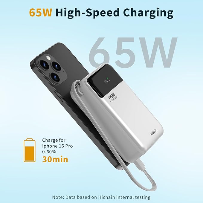 Hichain Laptop Power Bank 65W 20000mAh Portable Charger - Image 7