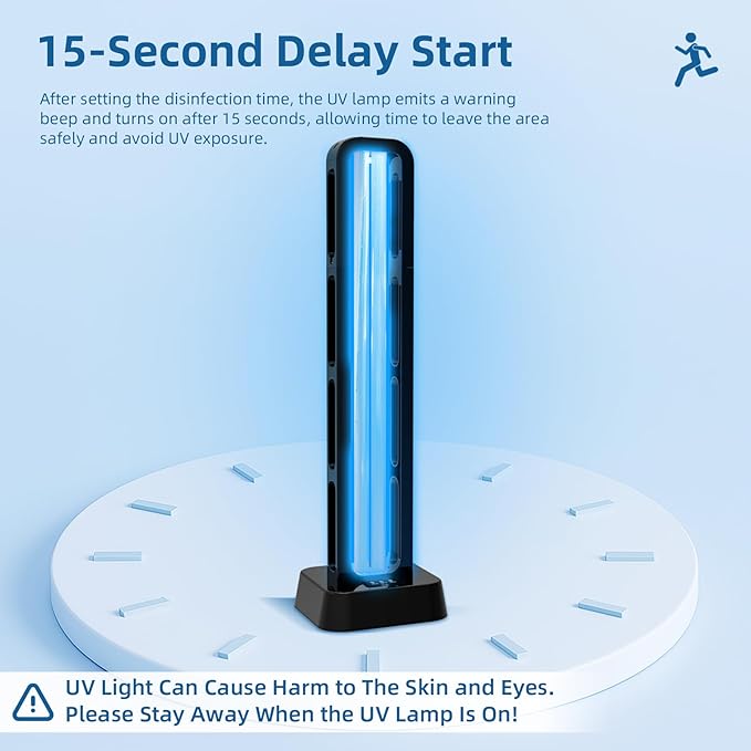 Zyntieu 69W UV Light Sanitizer - Image 2