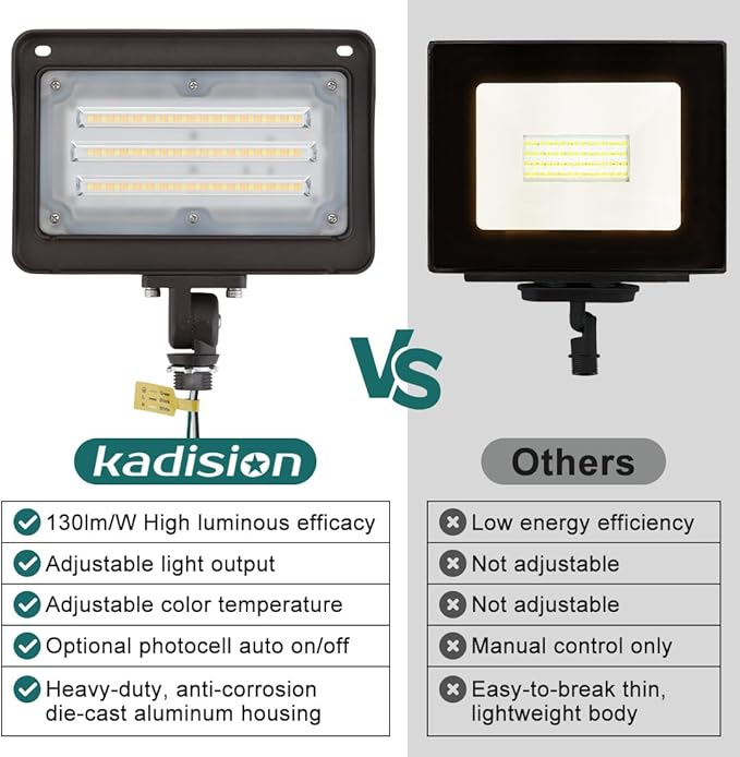 kadision LED Flood Light Outdoor, 50W/40W/30W 6500lm 3000K/4000K/5000K - Image 7