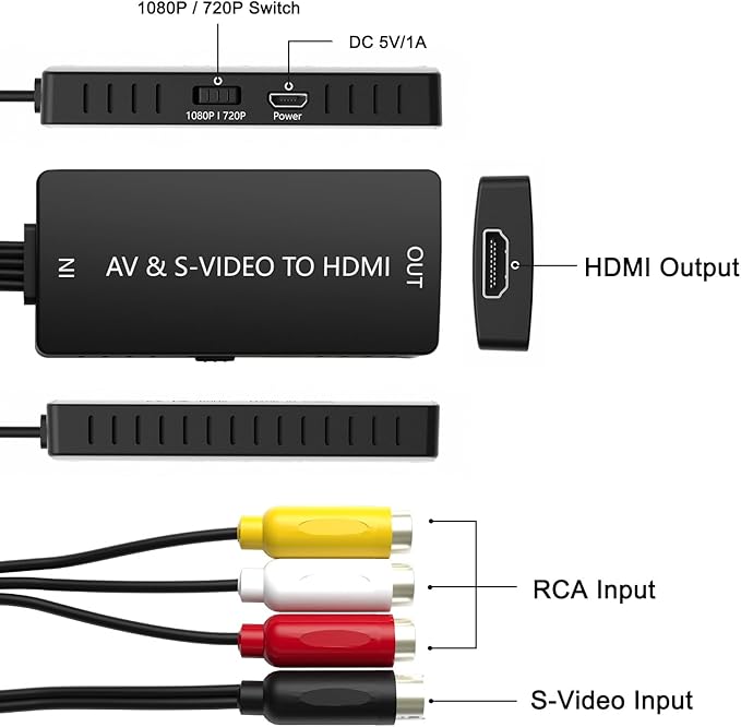 Arector RCA/S-Video to HDMI Converter, S Video+ AV to HDMI Converter with - Image 2