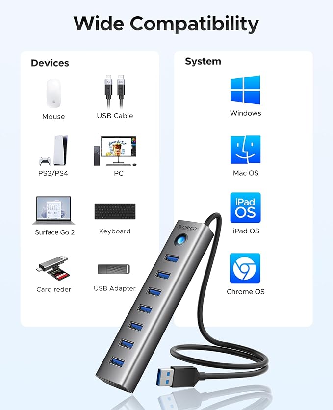 ORICO 7-Port USB 3.0 Hub, Aluminum USB Multiple Adapter, 5Gbps USB Extender USB - Image 8