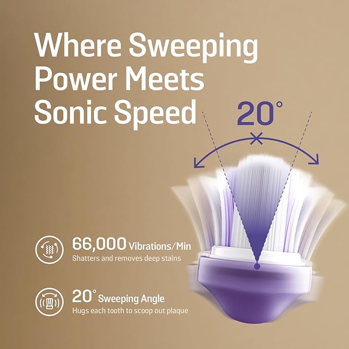 Soocas NEOS II Ultra – Electric Toothbrush - Image 4