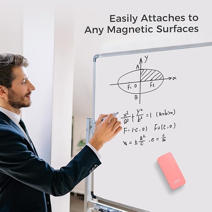 loukin 2 Pack Magnetic Dry Erase Eraser, Glass Board Remover, 3.4 fl oz - Image 5