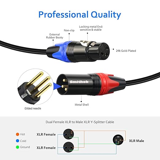Smithok 2Pack XLR Y Splitter 1 Male to 2 Female Micrphone Cable, 3 Pin XLR 2 - Image 4