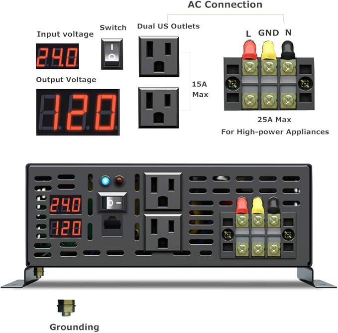 WZRELB 5000W 24VDC 120VAC Pure Sine Wave Power Inverter, 2 AC Outlets, Wired - Image 4