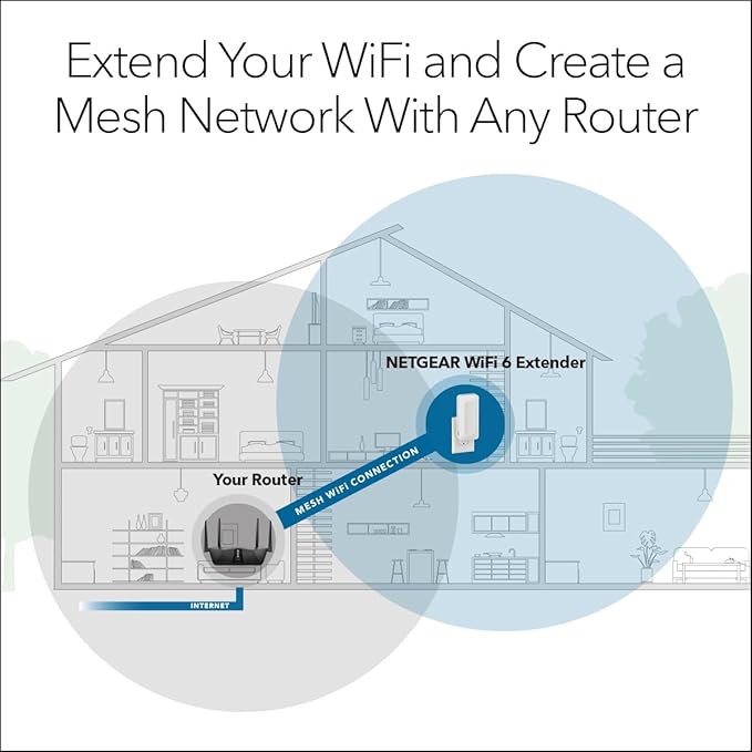 NETGEAR WiFi 6 Mesh Range Extender - Image 3