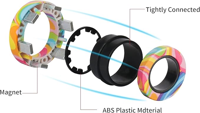 3PCS Magnetic Rings Fidget Toy Set, Adult Fidget Magnets Spinner Rings - Image 3