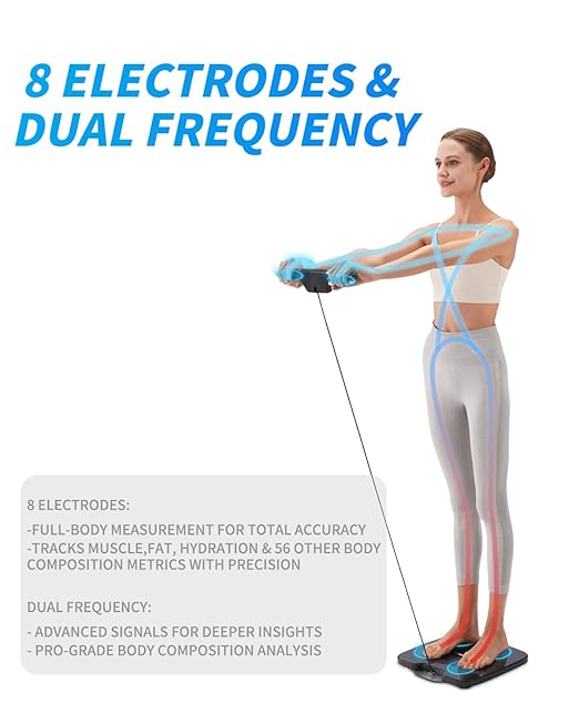 Smart Scale for Body Weight - Image 4