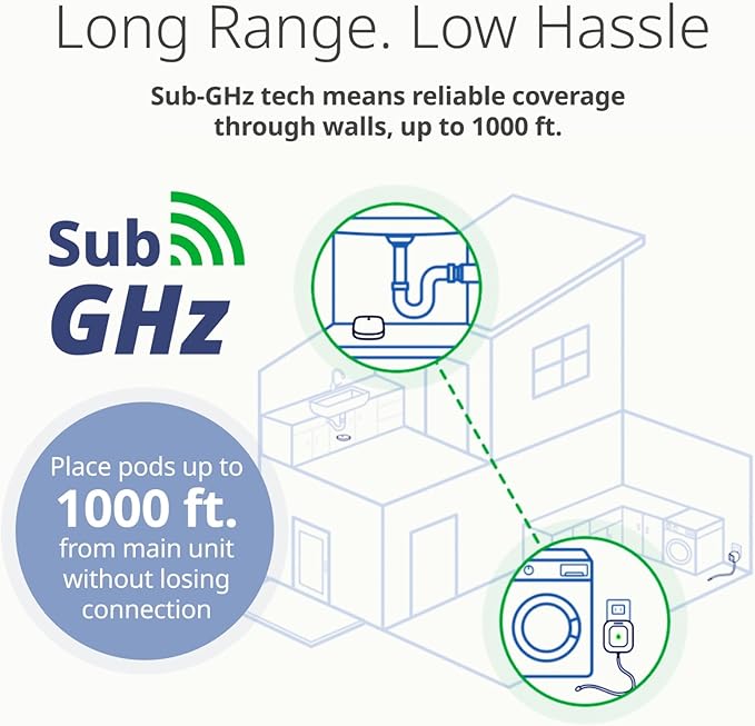 D-Link Next-Gen WiFi Water Leak Detector Starter Kit - Image 9