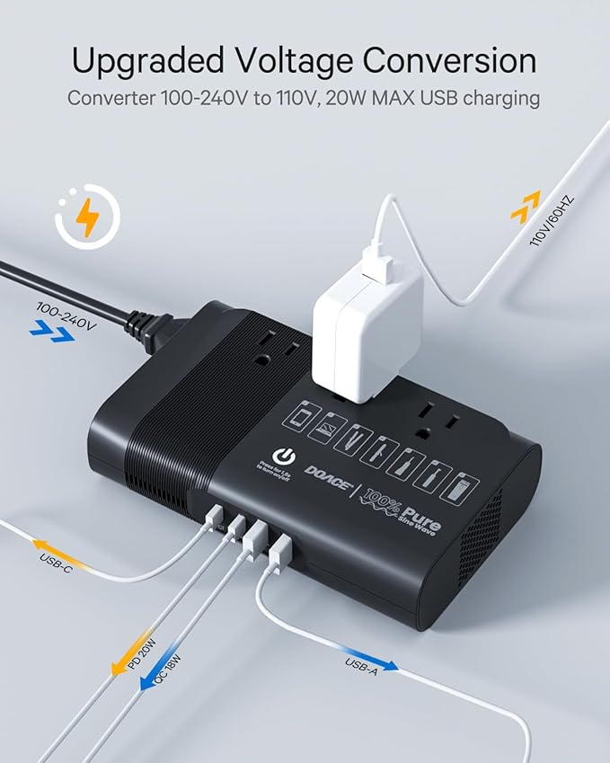 DOACE 220v to 110v Voltage Converter - Image 3