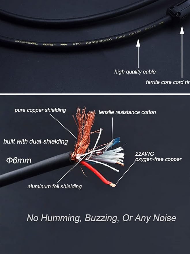 JORZOR Audiophile RCA to 2RCA Subwoofer Cable, 1 RCA Male to 2 RCA Male Audio - Image 2