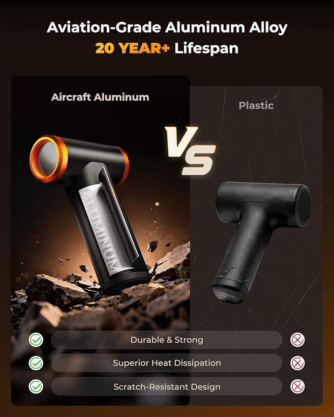 K&F CONCEPT Electric Compressed Air Duster|300000RPM Vacuum Cleaner|3 Gear - Image 4