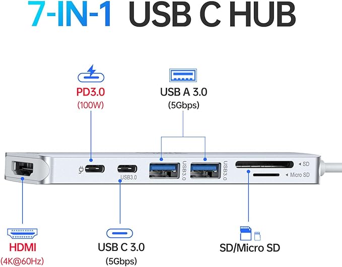 USB C Hub HDMI Adapter for MacBook Pro/Air, 7 in 1 USBC Dongle - Image 2