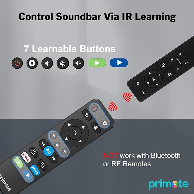 Primote Remote w/Backlit for Fire& Roku Smart-TVs, Including - Image 5