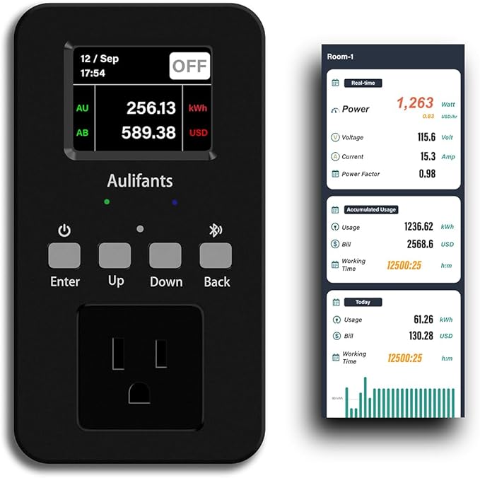 Aulifants LP405 25A Heavy Duty Smart Plug Meter Sockets Industrial Energy by Aulifants