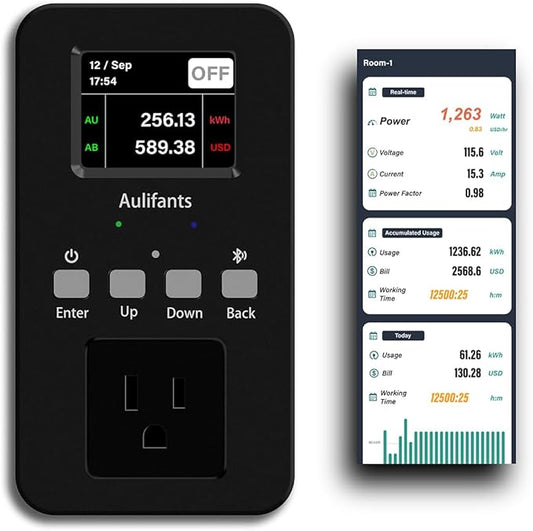 Aulifants LP405 25A Heavy Duty Smart Plug Meter Sockets Industrial Energy by Aulifants