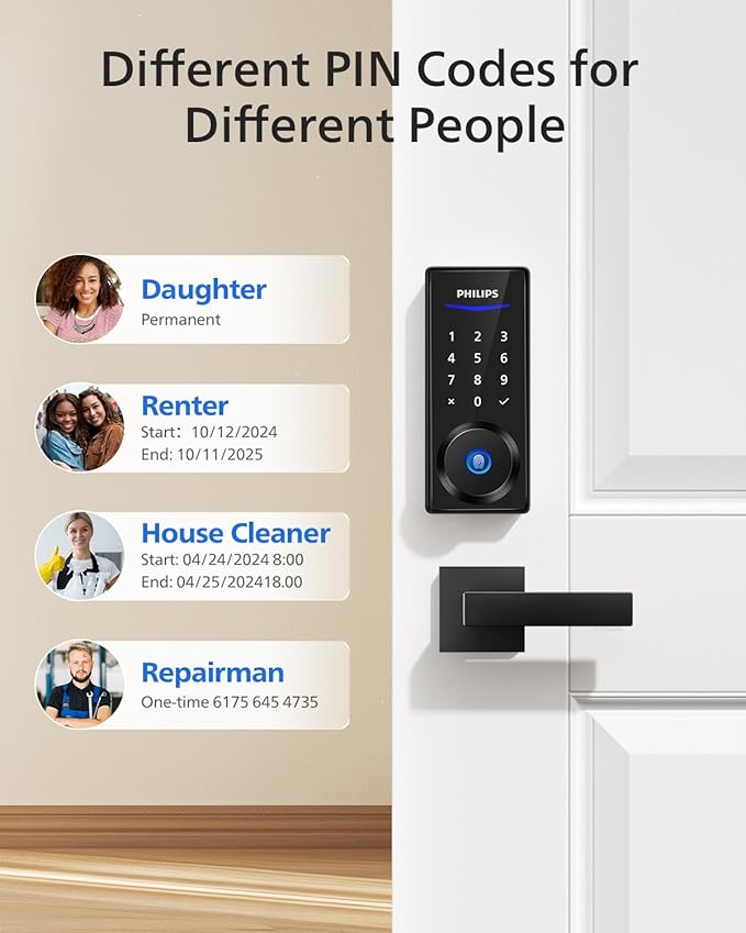 Philips Smart Lock with Handles, Keyless Entry Door Lock Set, Smart Door Lock - Image 4