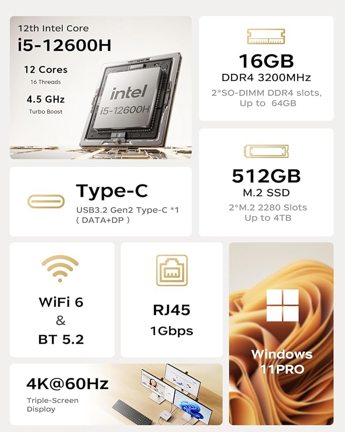 ACEMAGIC Kron Mini K1 Mini Gaming PC, Core i5-12600H Mini Computers, 16GB DDR4 - Image 2