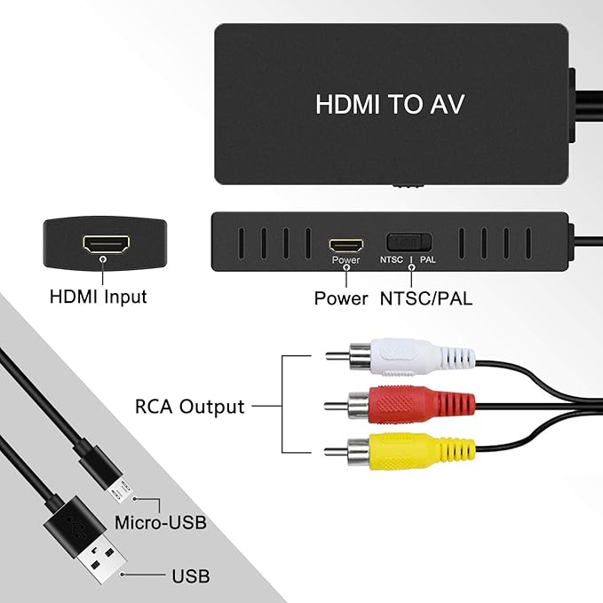 Dingsun HDMI to RCA Converter Adapter HDMI to Older TV Adapter - Image 4