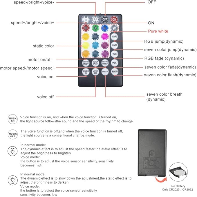 AZIMOM High Brightness 32W Twinkle Fiber Optic Light Source RGBW Light Box - Image 6