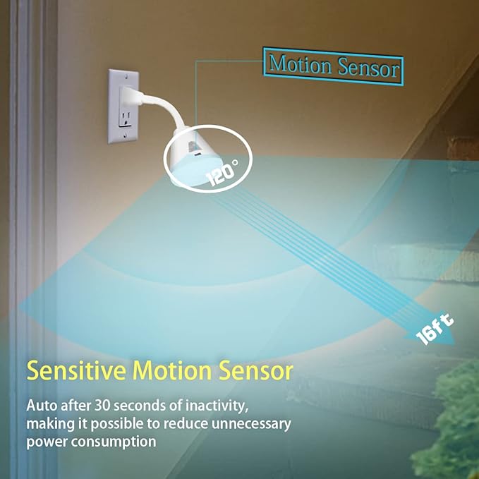 eyesfon Plug in Motion Sensor Night Light, LED Infrared Sensor Light 6W Light - Image 3