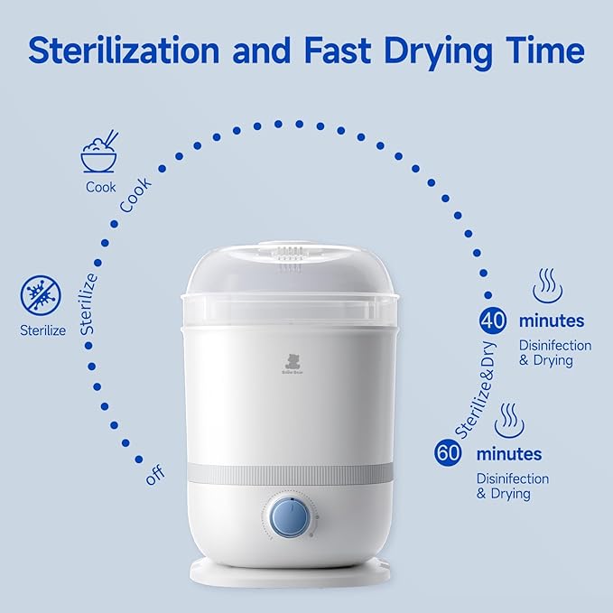 Snow Bear Baby Bottle Sterilizer and Dryer, 6-in-1 Electric Steam Bottle - Image 4