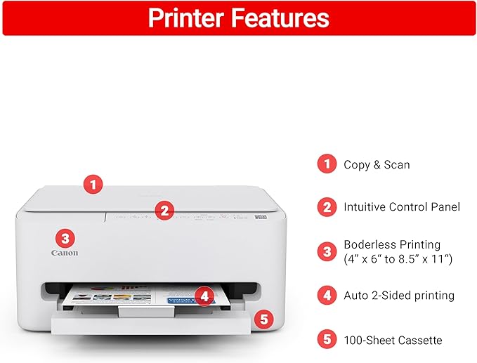 Canon PIXMA TS4320 Wireless Color Inkjet Printer - Image 3