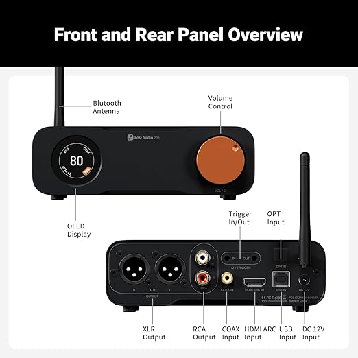 Fosi Audio ZD3 Desktop DAC Preamp, Fully Balanced Digital to Analog Audio - Image 8