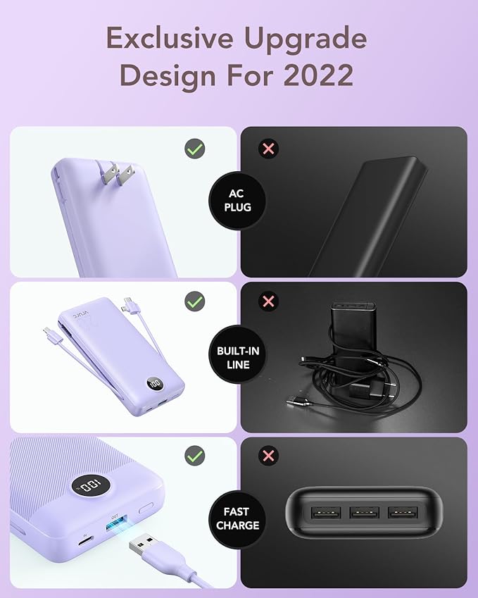 VRURC Portable Charger 20000mAh, Fast Charging Power Bank USB C, 4 Output 2 - Image 5