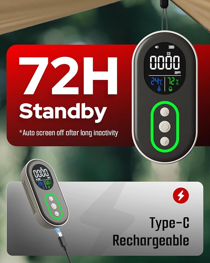 GasDoc DS-399PRO Carbon Monoxide and Carbon Dioxide Detectors, 4-in-1 Portable - Image 3