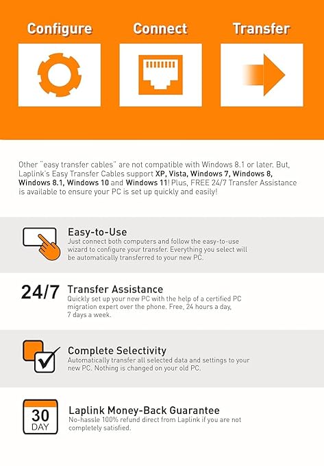 LAPLINK Easy Transfer Cable for Windows, Includes PCmover Express Software and - Image 2