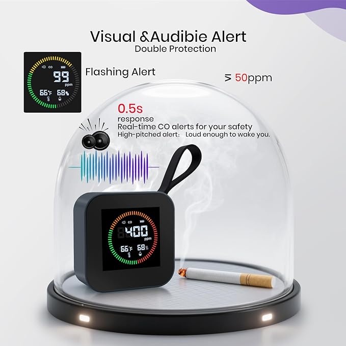 NEXUS SENSUS 3-in-1 Portable Carbon Monoxide Detector - Image 7
