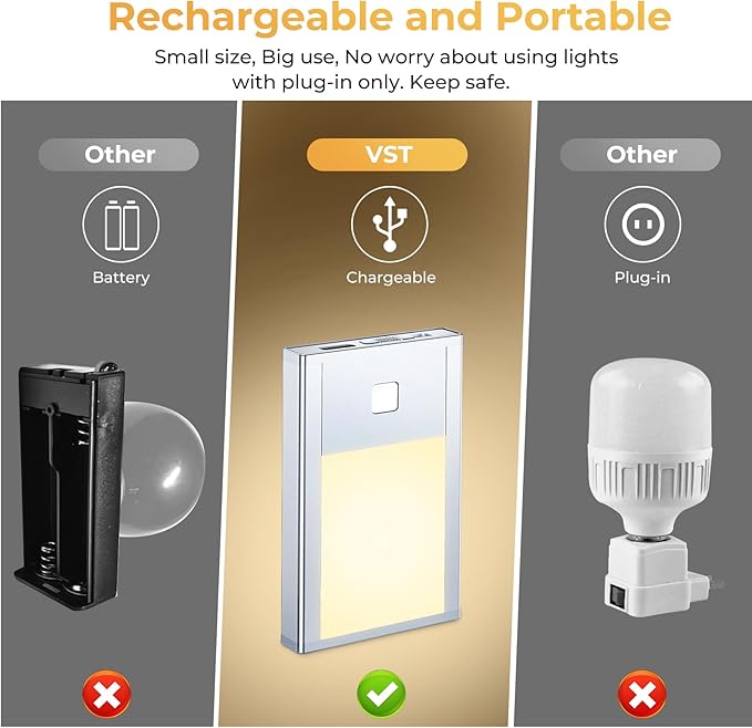 VST Motion Sensor Step Night Light, Rechargeable Battery Powered Led Light - Image 5