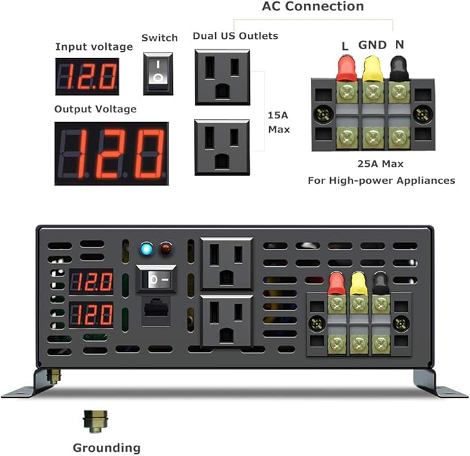 WZRELB 5000W 12VDC 120VAC Pure Sine Wave Power Inverter, 2 AC Outlets, Wired - Image 3