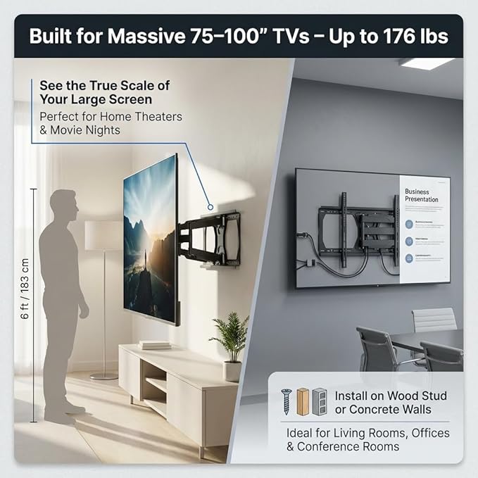 HumanCentric Heavy Duty Full Motion TV Wall Mount - Image 3